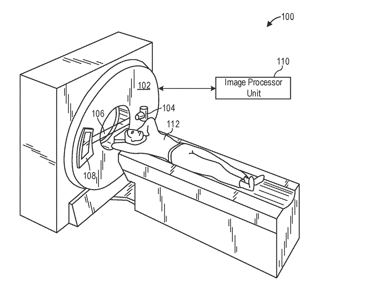 Methods and systems for adaptive scan control