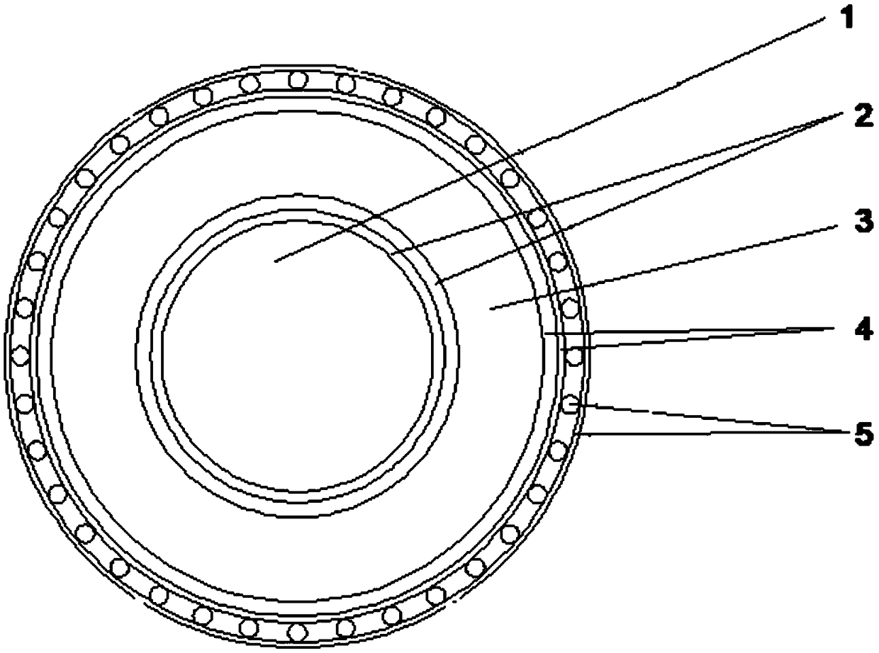 Method for manufacturing an environment-friendly medium-voltage power cable and cable