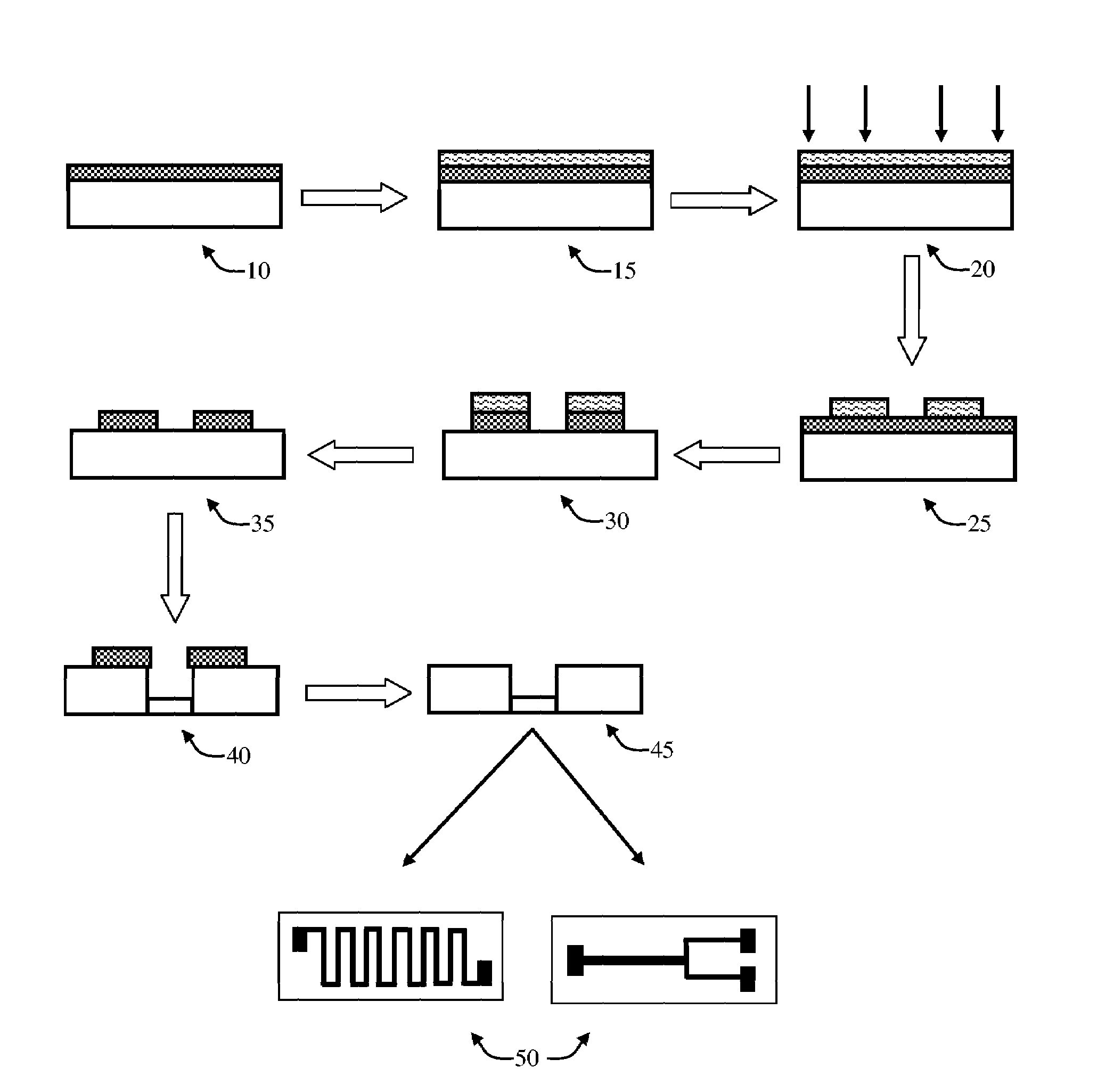 Method for etching microchannel networks within liquid crystal polymer substrates