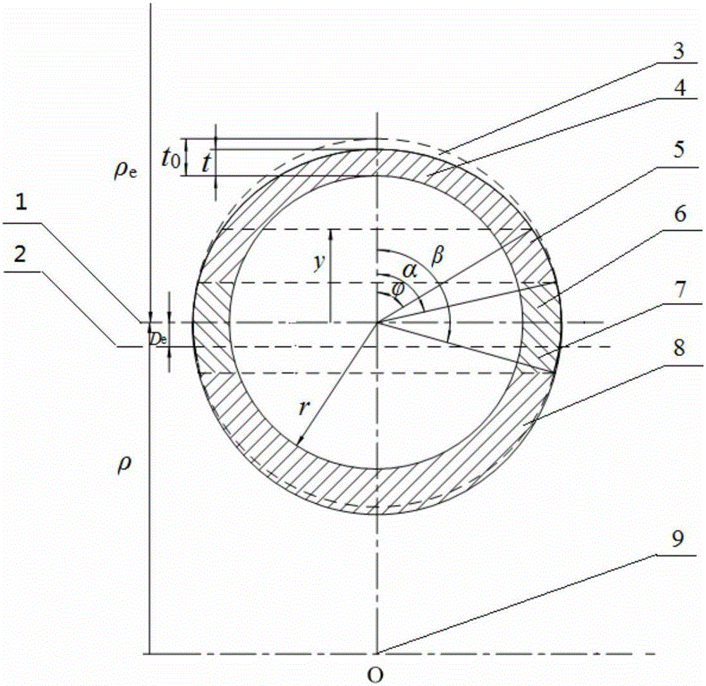 Method for determining tube numerical control bending spring back angle