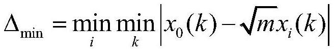 A power grid reliability analysis method and device