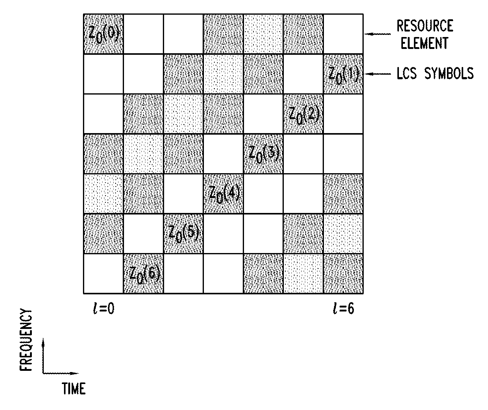 Method And Apparatus for UE Positioning in LTE Networks