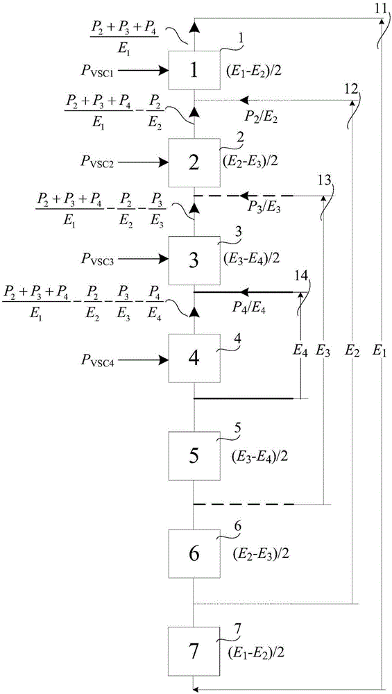 A Multiport DC-DC Autotransformer and Its Application