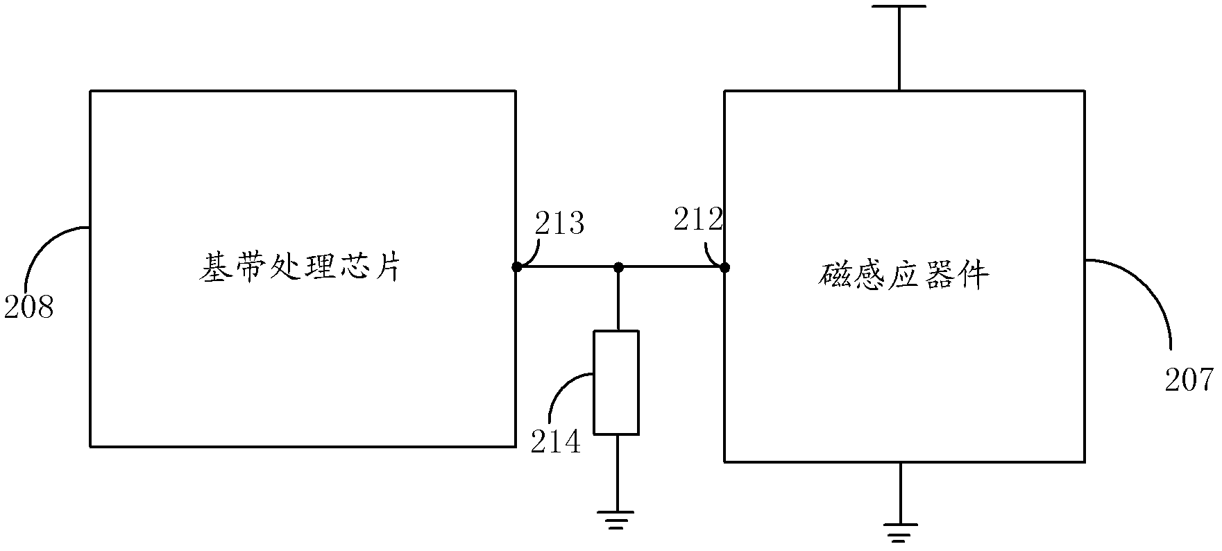 Cellphone and control method thereof