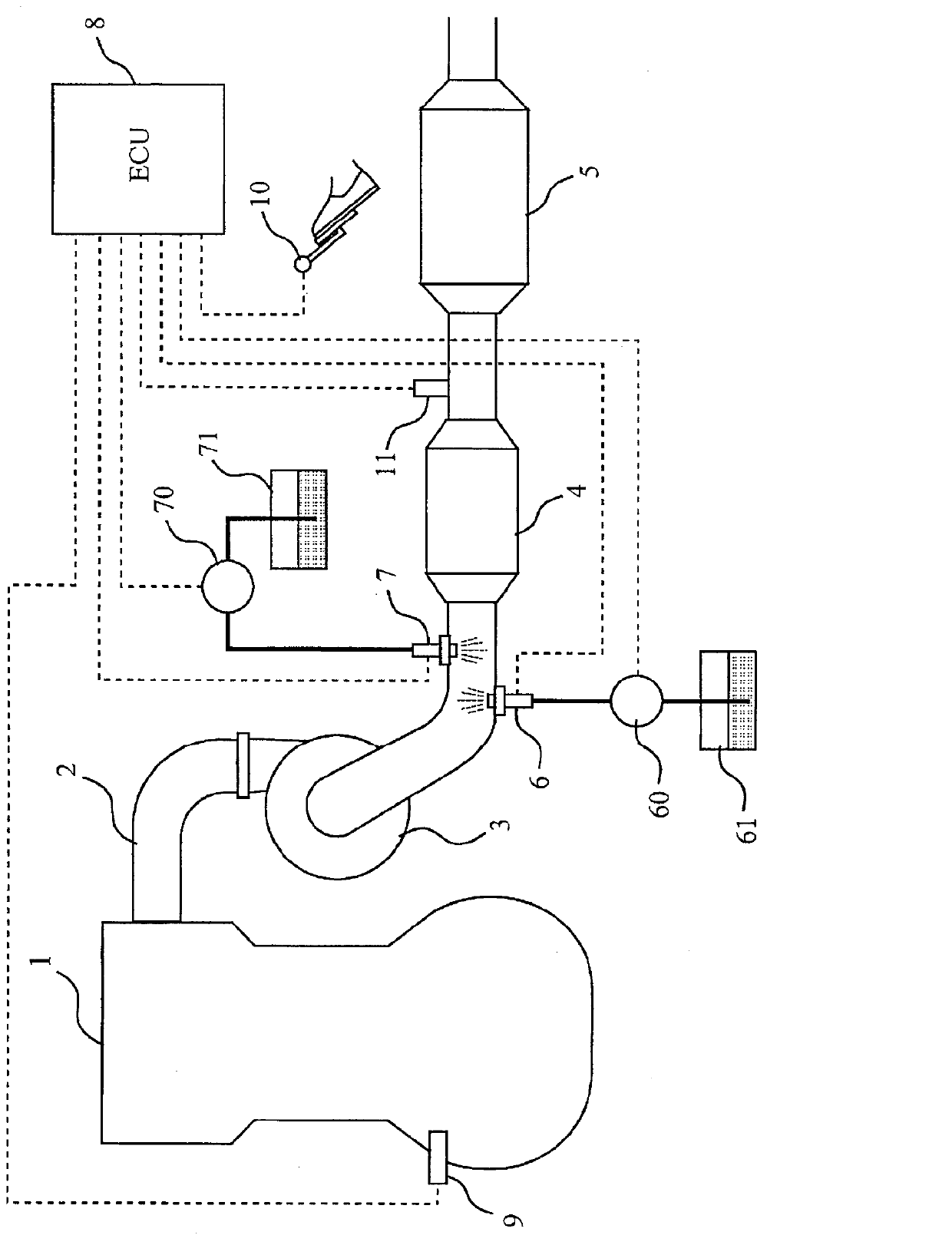 Exhaust gas purification system for internal combustion engine