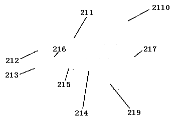 Passive respiration gate control system and regulating and controlling method thereof