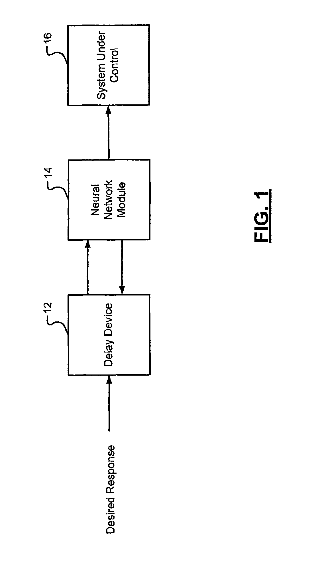 Adaptive neural net feed forward system and method for adaptive control of mechanical systems