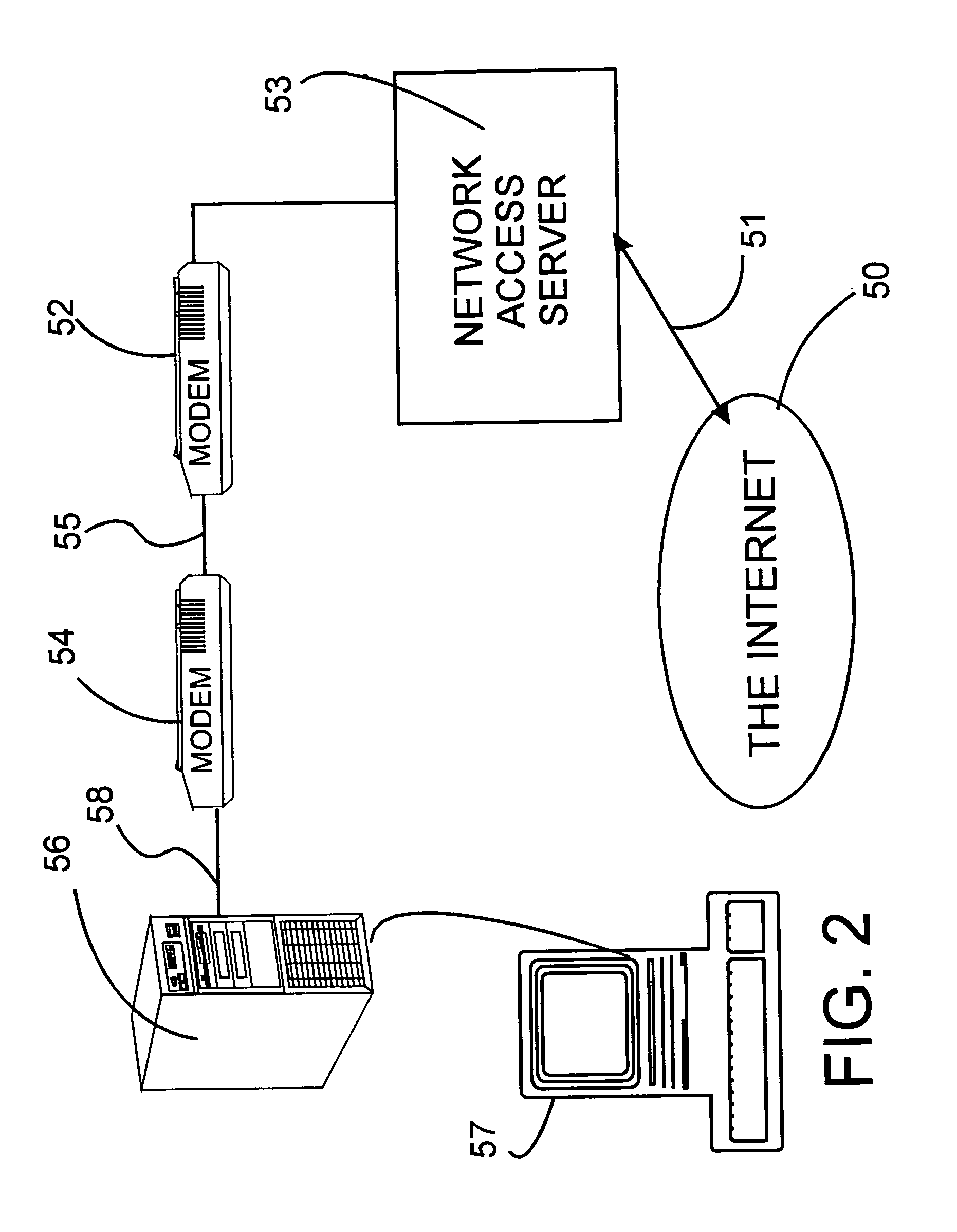System for prioritizing of document presented on constrained receiving station interfaces to users of the internet personalized to each user's needs and interests