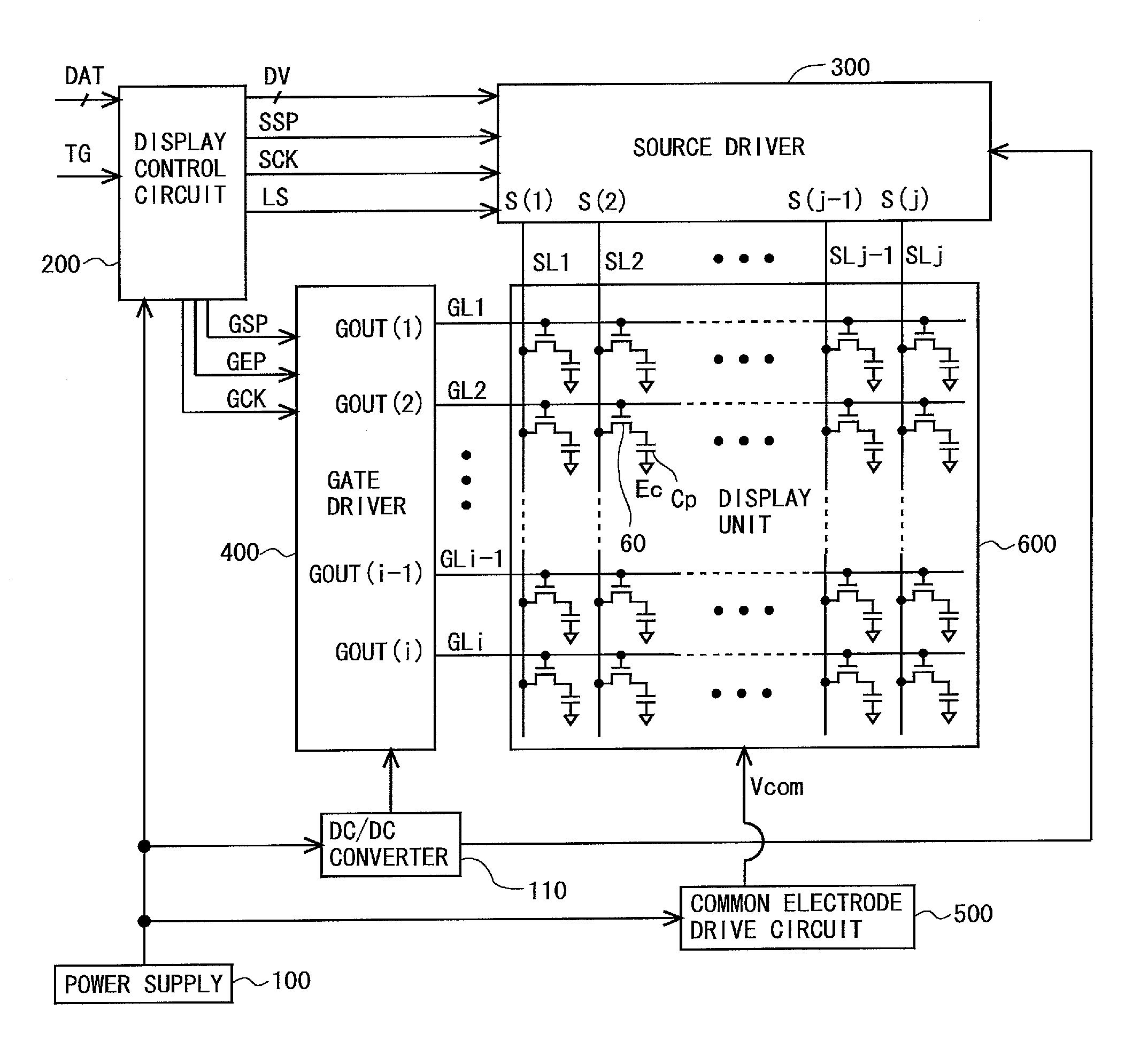Scanning signal line drive circuit and display device having the same