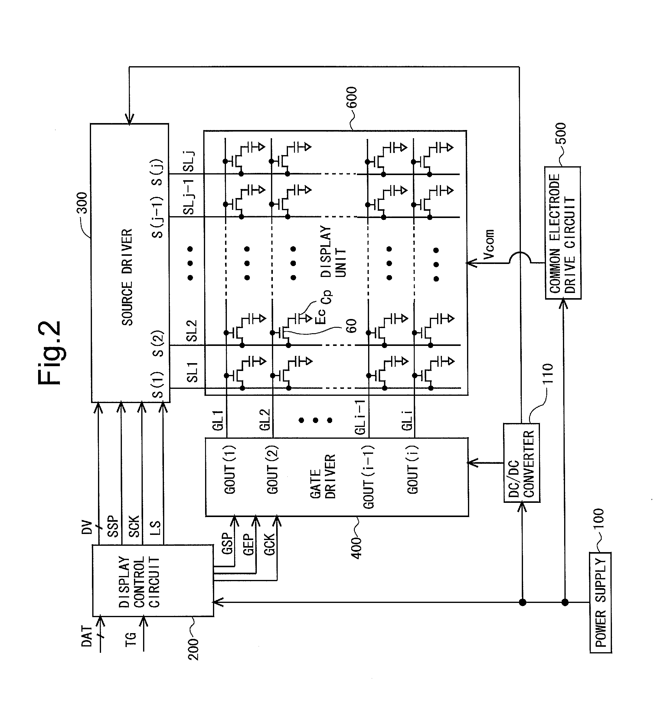 Scanning signal line drive circuit and display device having the same