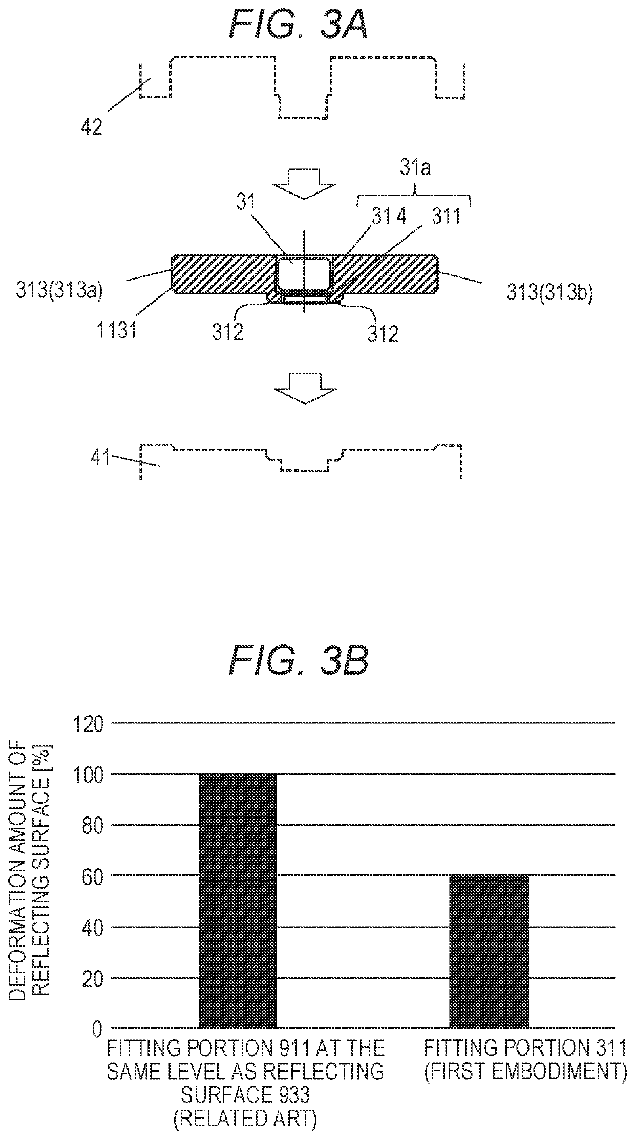 Light deflector, light scanning apparatus and image forming apparatus