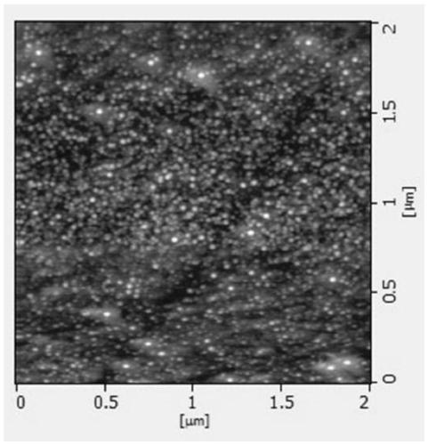 A preparation method of yttrium iron garnet/bismuth heterogeneous thin film with giant magneto-optical effect