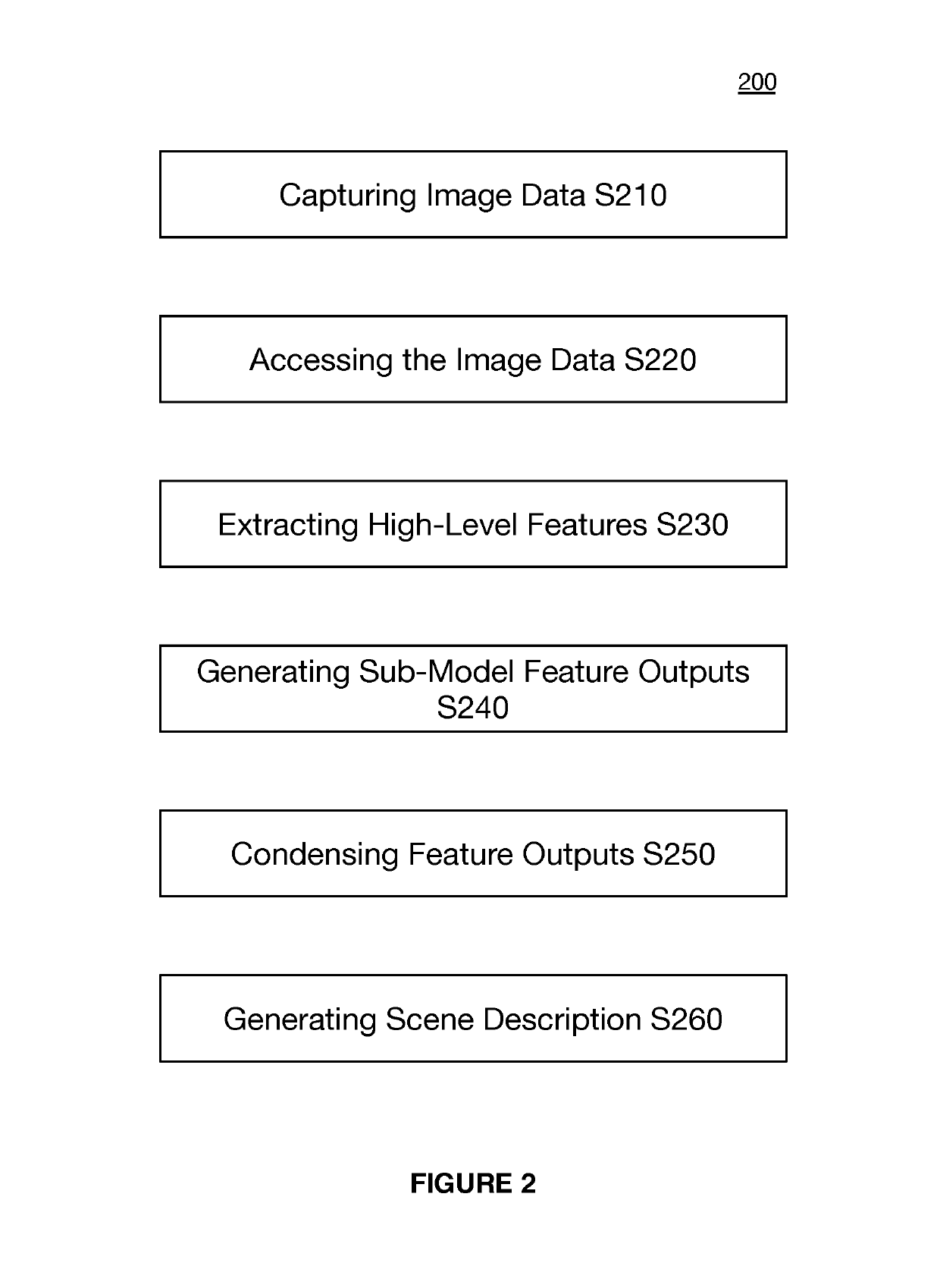 Systems and methods for intelligent and interpretive analysis of video image data using machine learning
