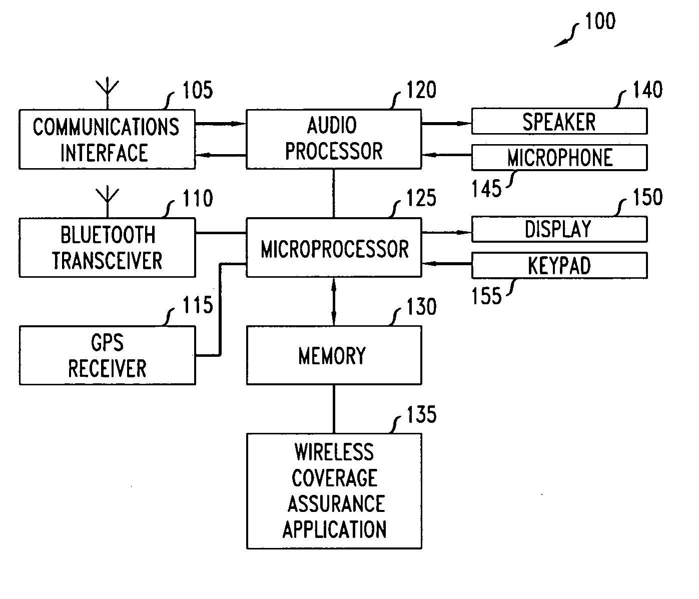 Wireless coverage assurance method and apparatus