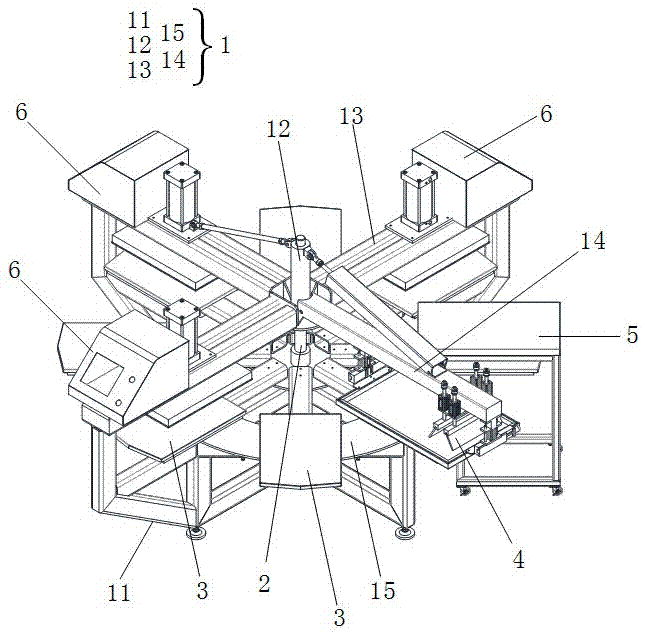 Printing method based on circular machine