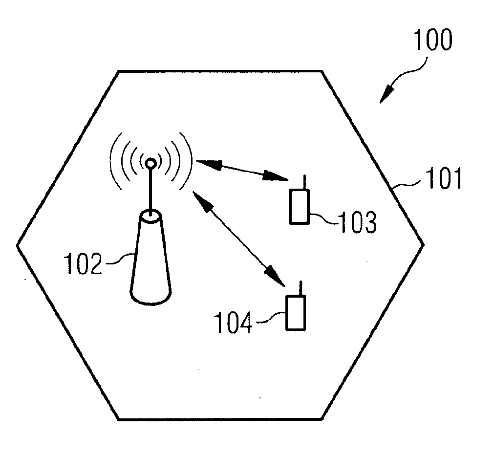 Method, Network Element and System for Scheduling Communication Link