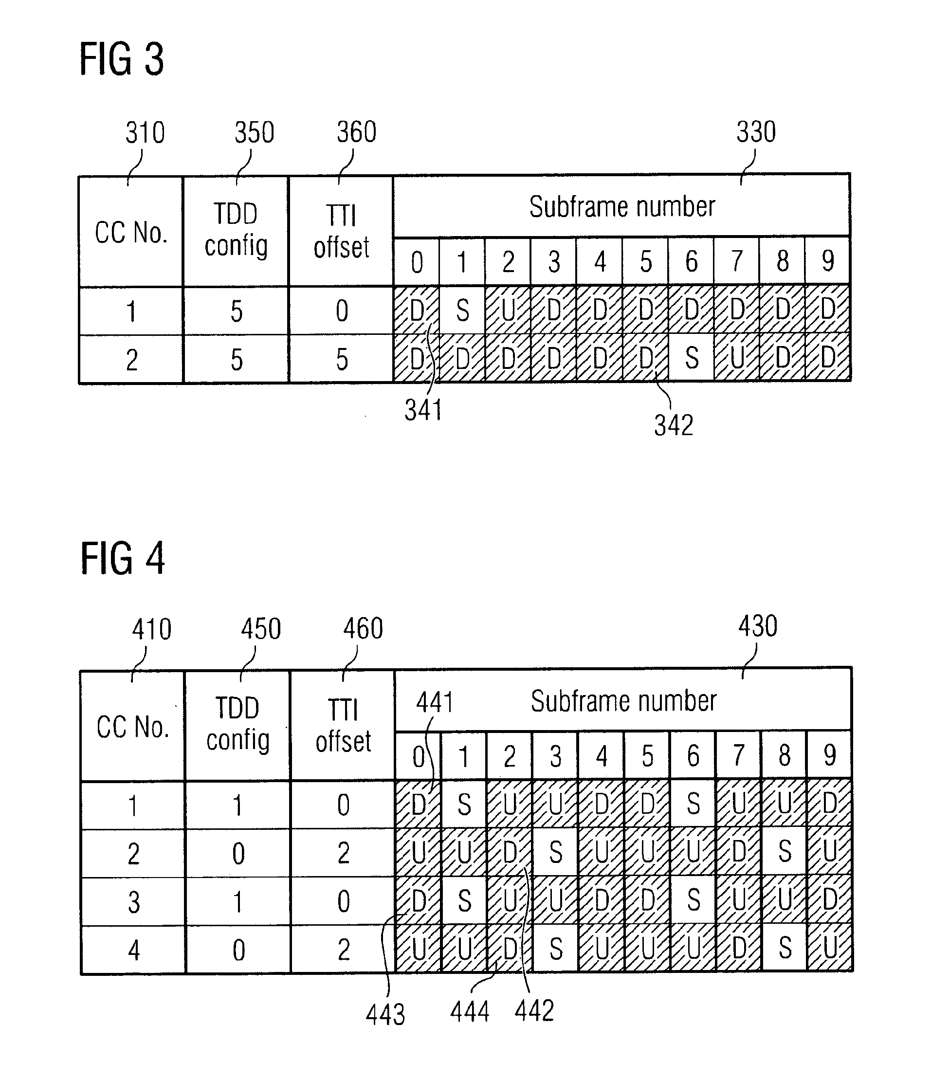 Method, Network Element and System for Scheduling Communication Link