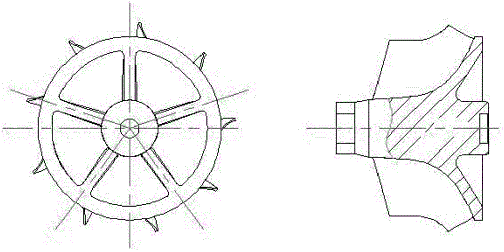 Design method for low-rotary-inertia turbine