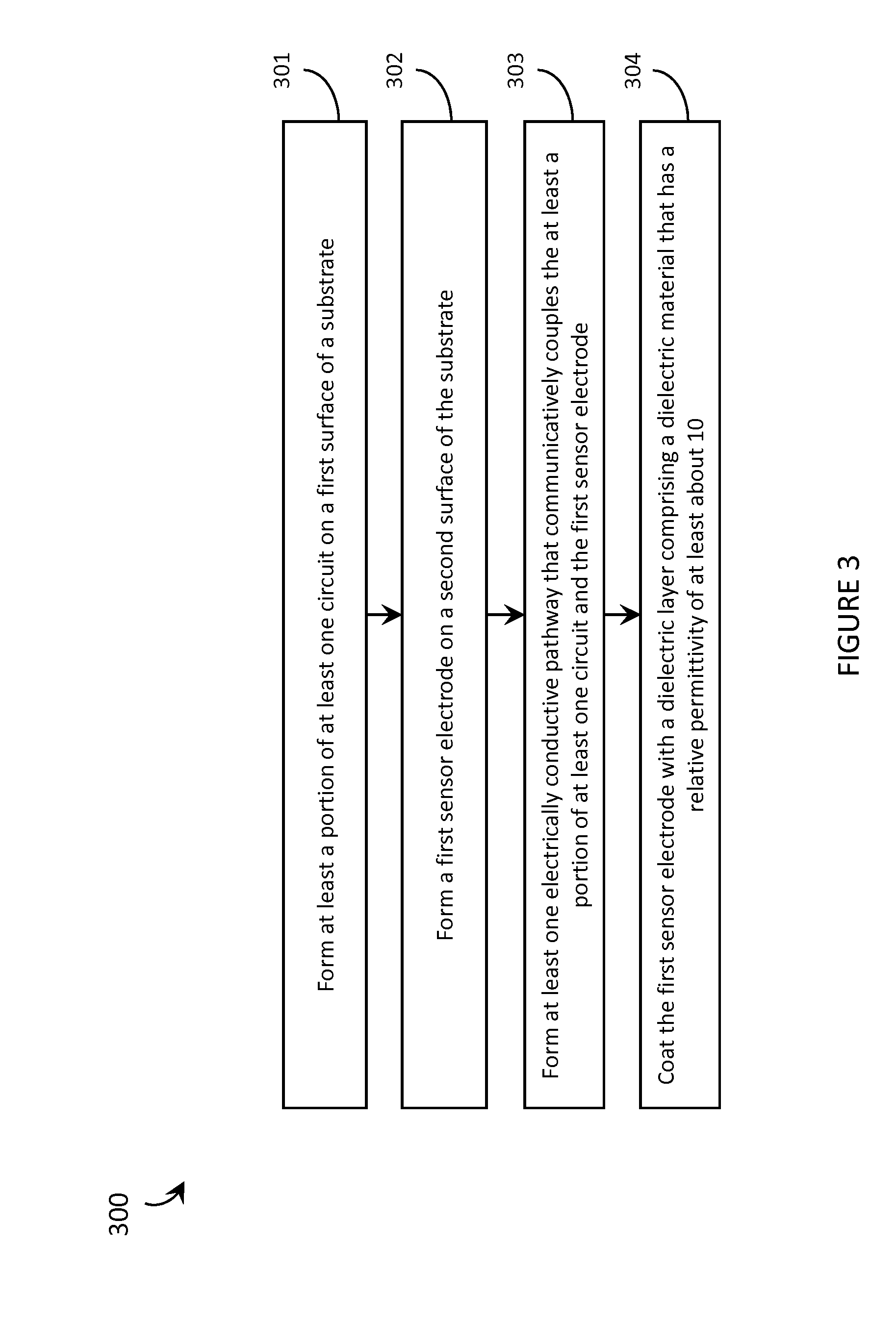 Systems, articles, and methods for capacitive electromyography sensors