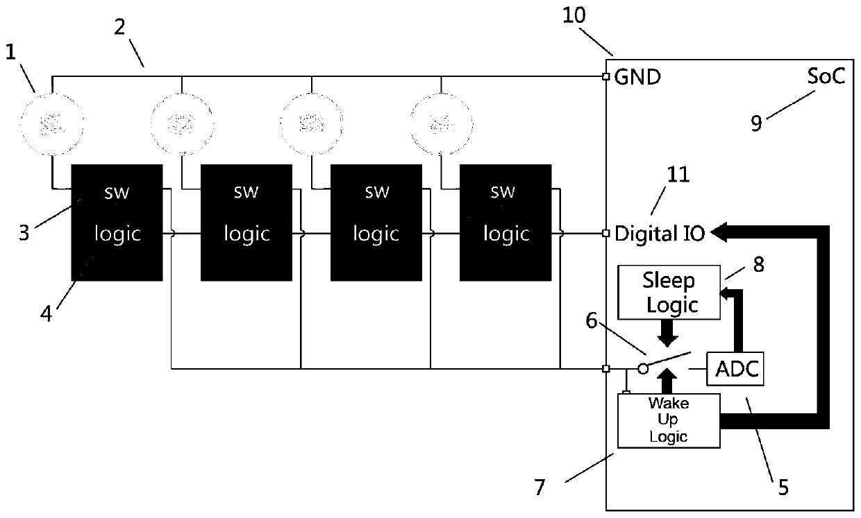 Fetus fetal movement monitoring system and monitoring method for ultra-low power consumption automatic sleep and wake-up