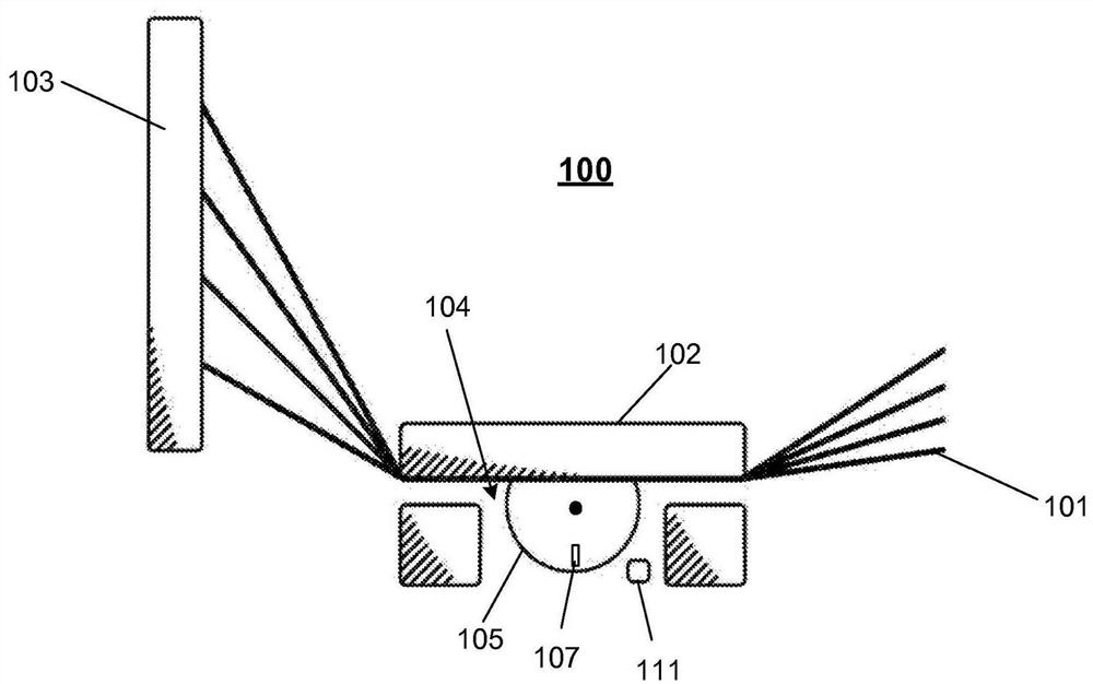 A winding device for winding binding material