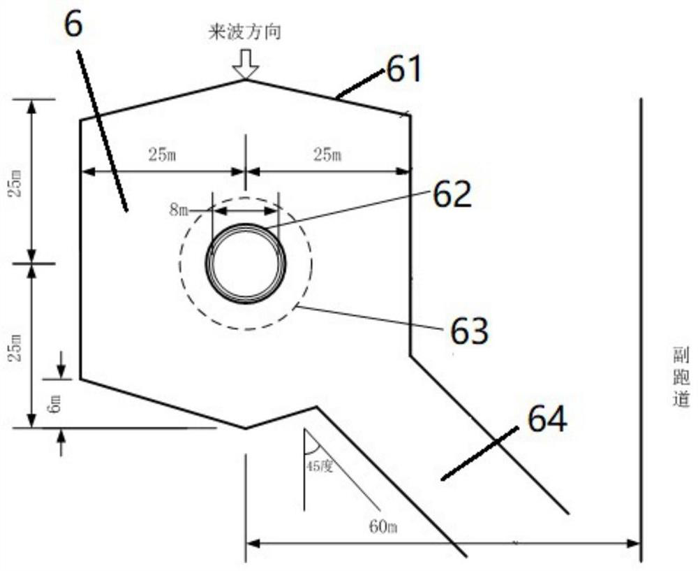 External field RCS test site