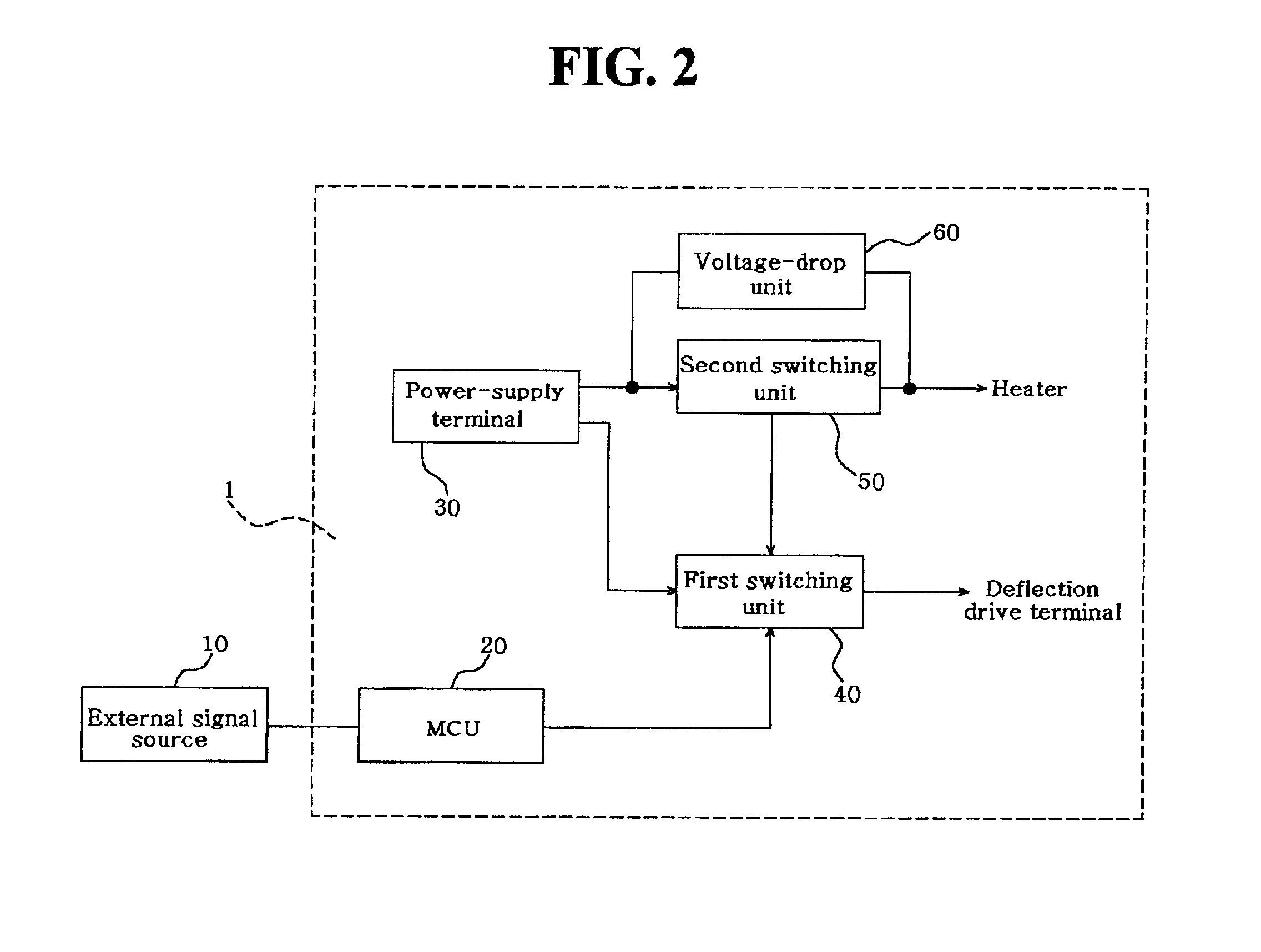 Device for reducing power consumption of a monitor and the method thereof