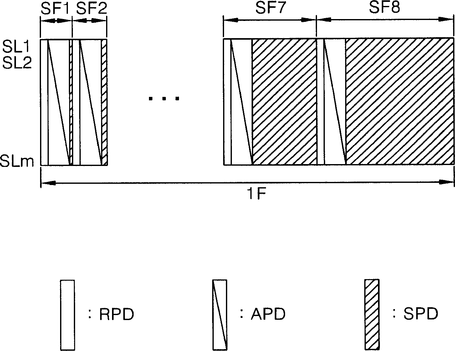 Method and apparatus for driving plasma display panel