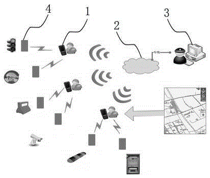 Patrol system and method based on handheld intelligent data acquisition terminal