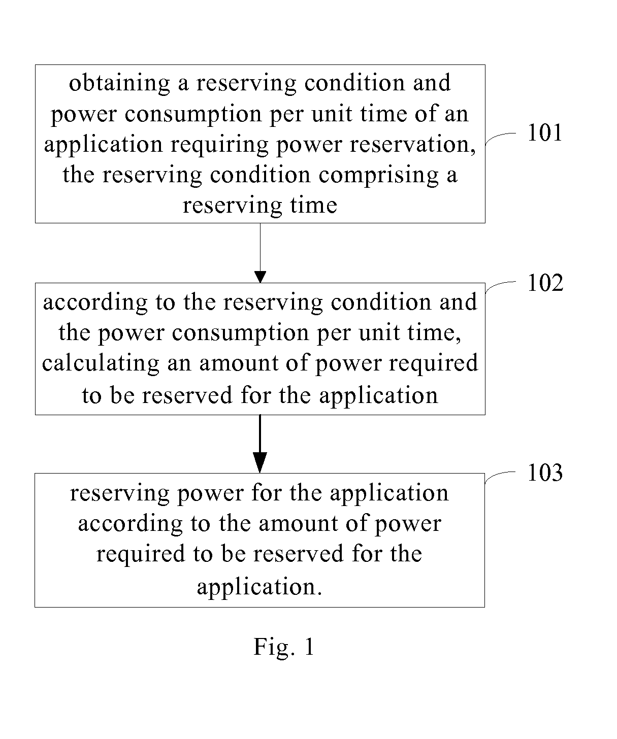 Method and apparatus for mobile terminal power management