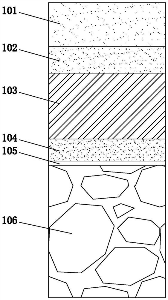 Material seepage control device and using method thereof