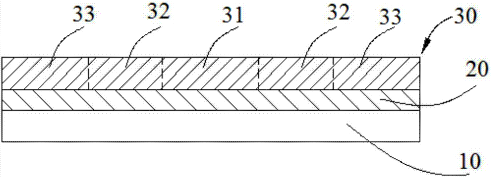 Fabrication method of low-temperature poly-silicon thin film transistor