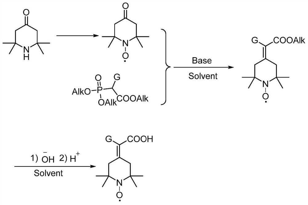 Preparation method of 2-(2, 2, 6, 6-tetramethyl piperidine nitroxide radical-4-subunit) acetic acid derivative and application thereof