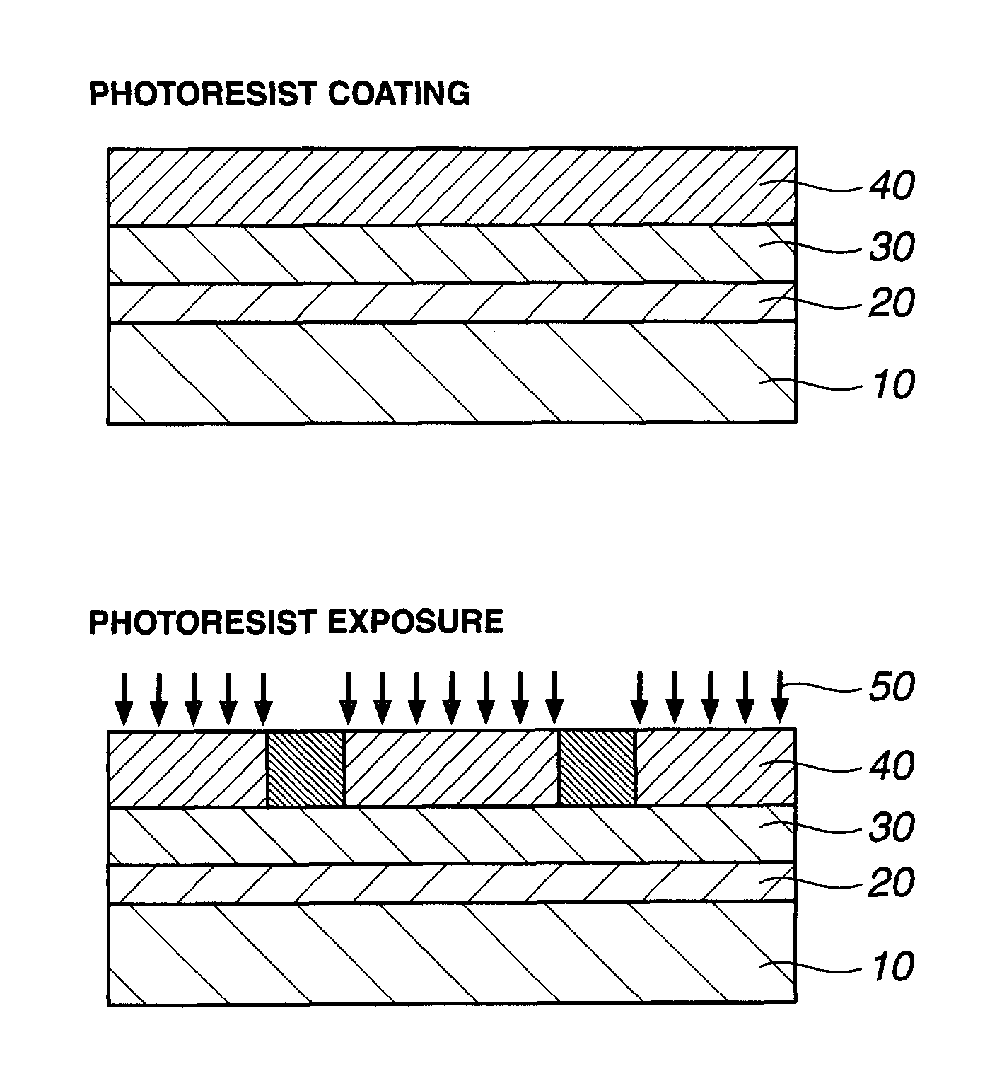 Patterning process, resist composition, polymer, and polymerizable ester compound