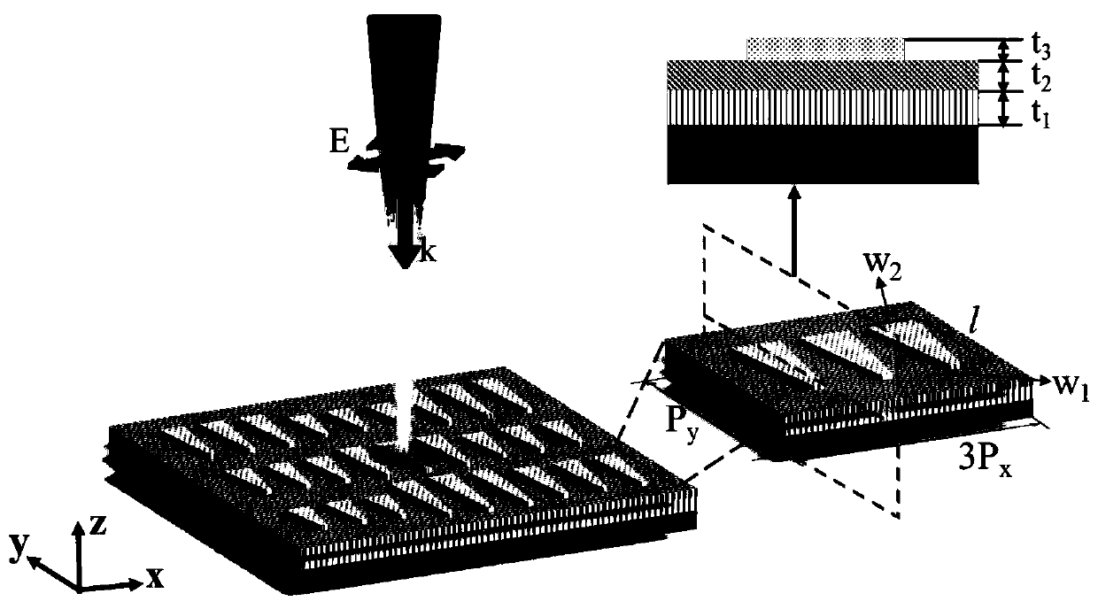 Polarization-controlled surface plasmon bifunctional metasurface and design and preparation method thereof