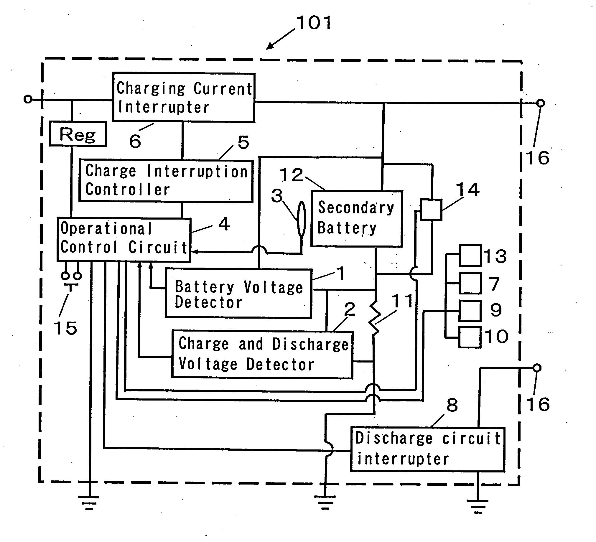 Battery pack and its charging/discharging method