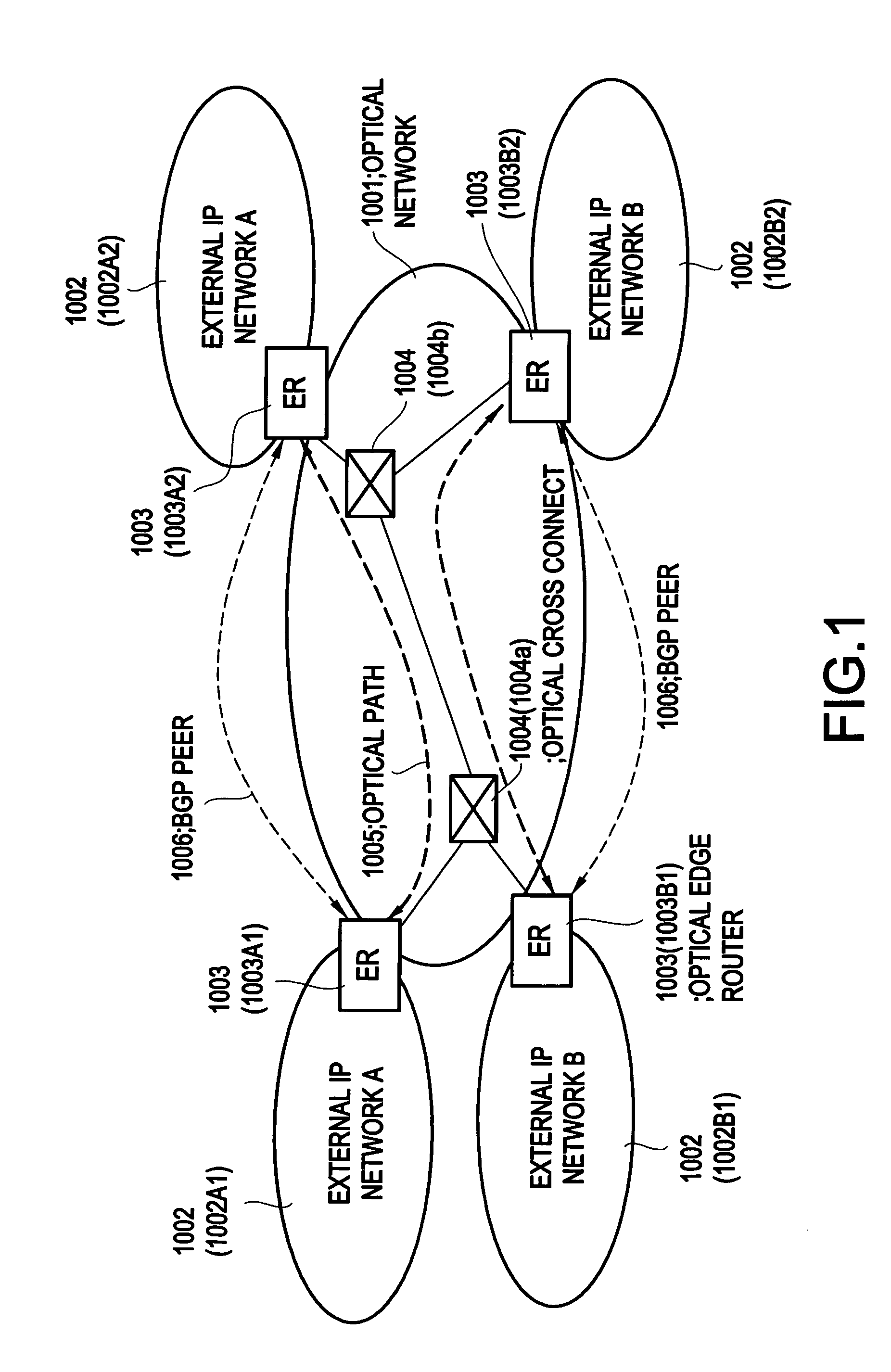 Network element providing an interworking function between plural networks, and system and method including the network element