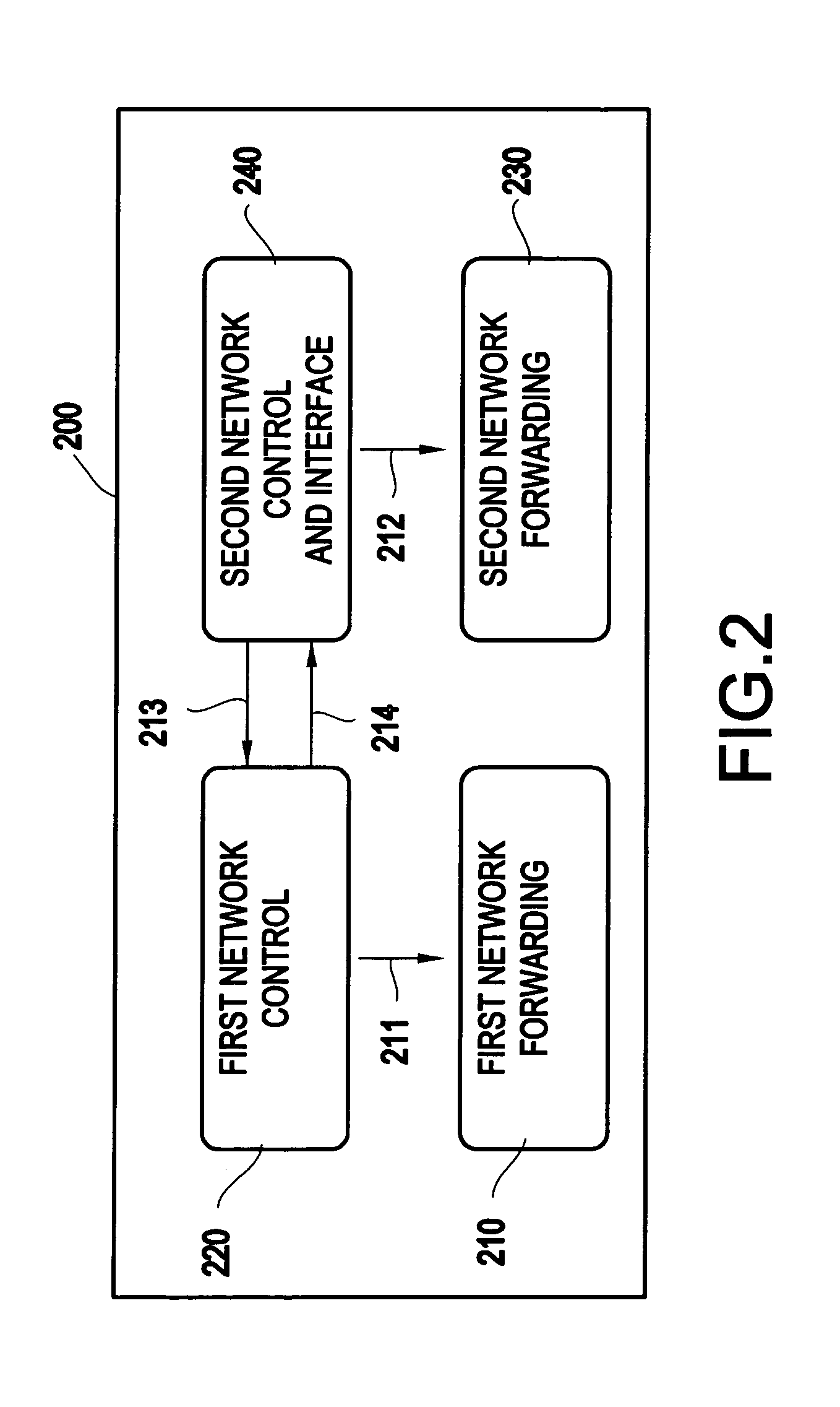 Network element providing an interworking function between plural networks, and system and method including the network element