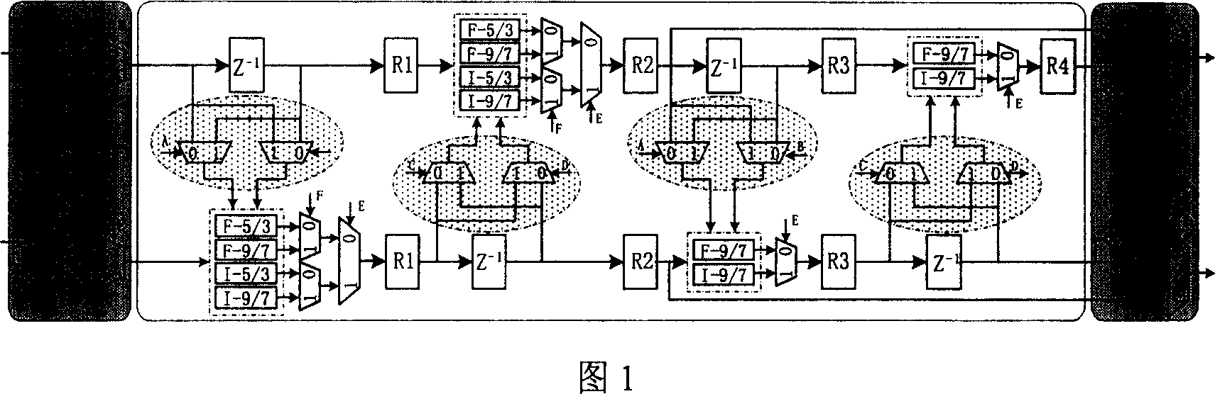 High-speed configurable one-dimensinal discrete small wave transformation VLSI structure