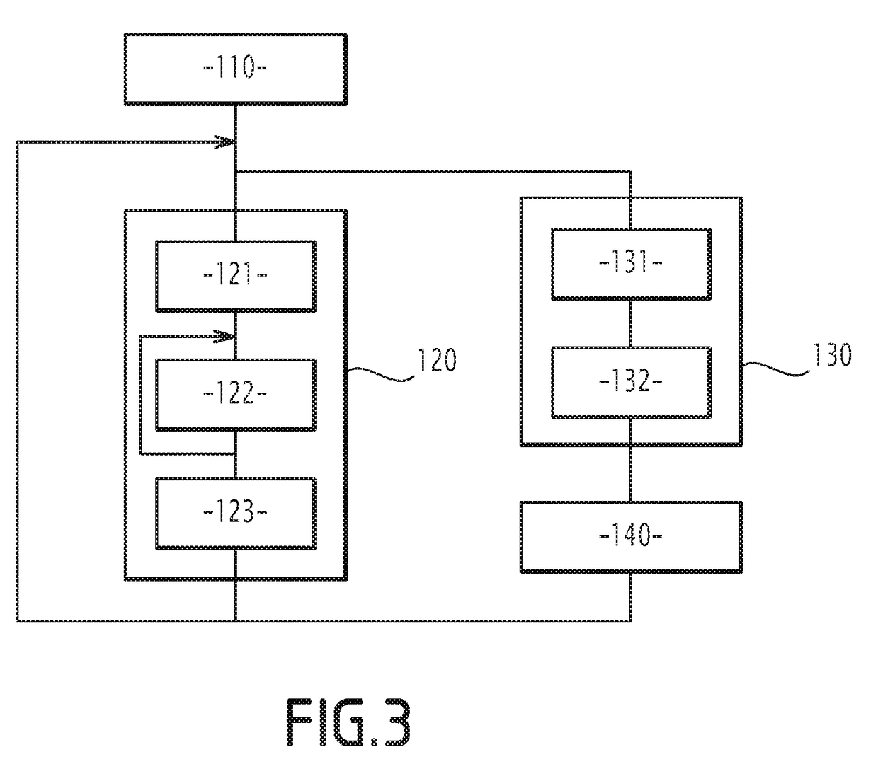 Method for testing the integrity of the avionics of an aircraft, associated device and computer program product