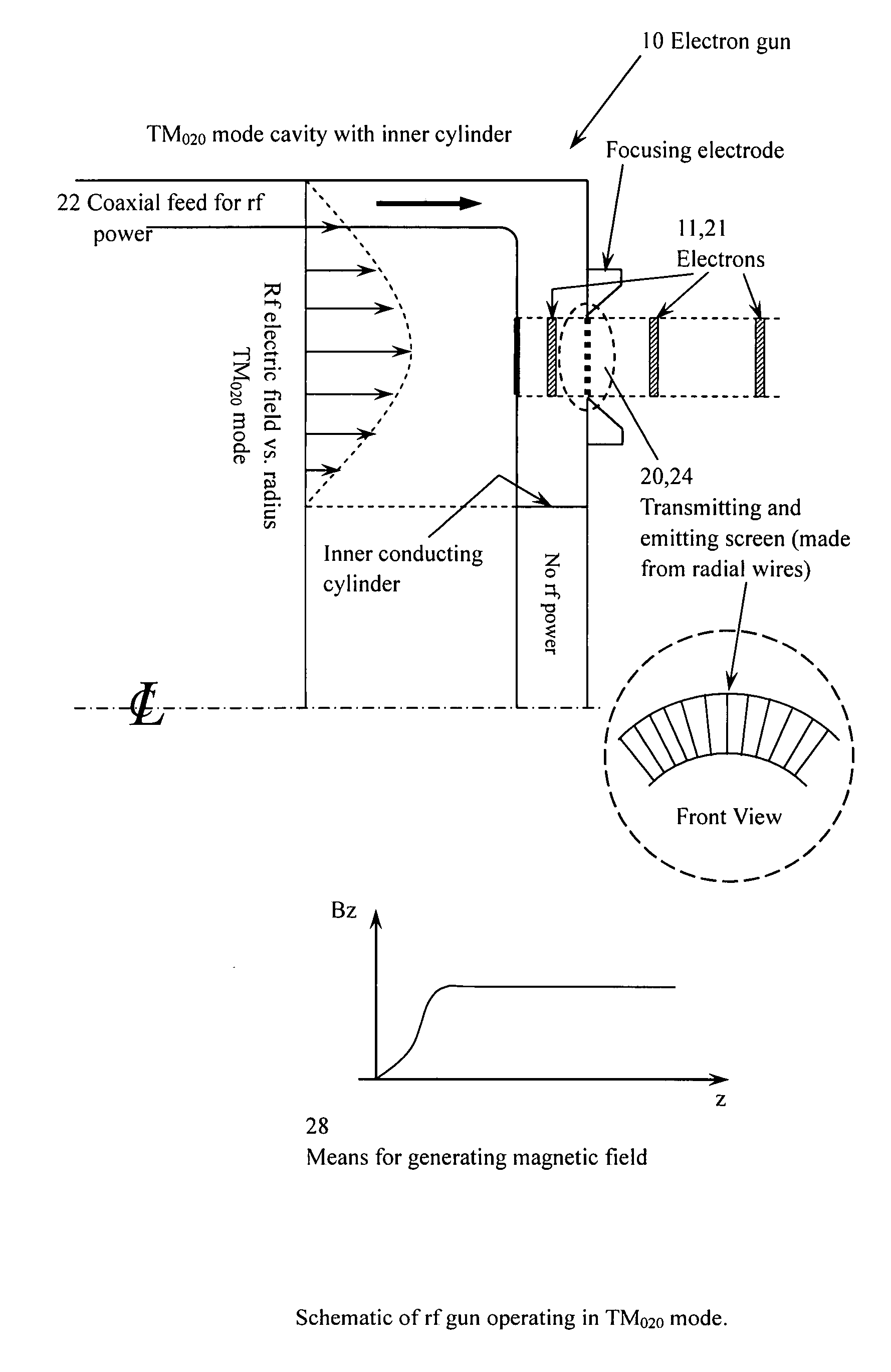 Electron gun for producing incident and secondary electrons