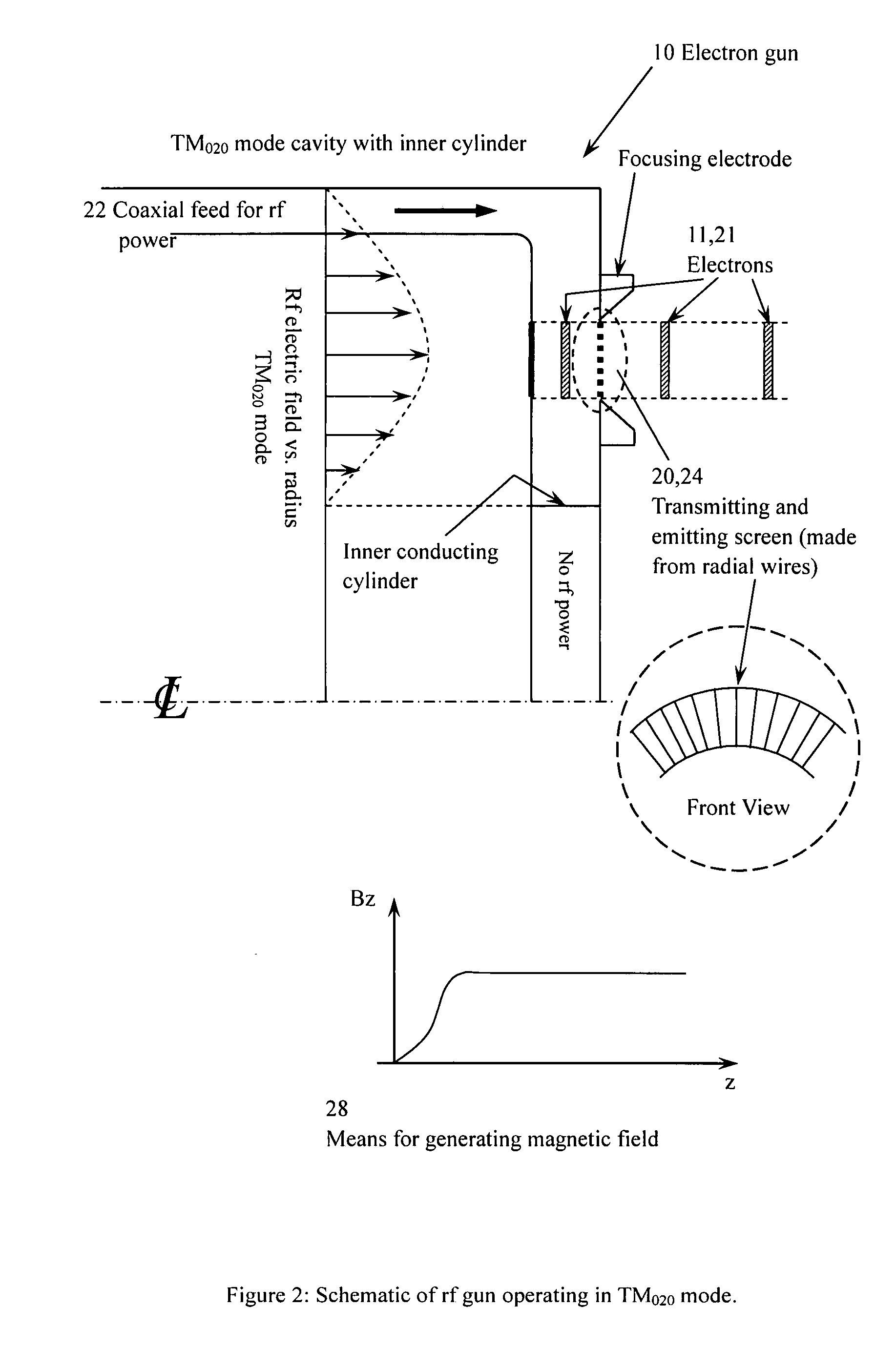 Electron gun for producing incident and secondary electrons
