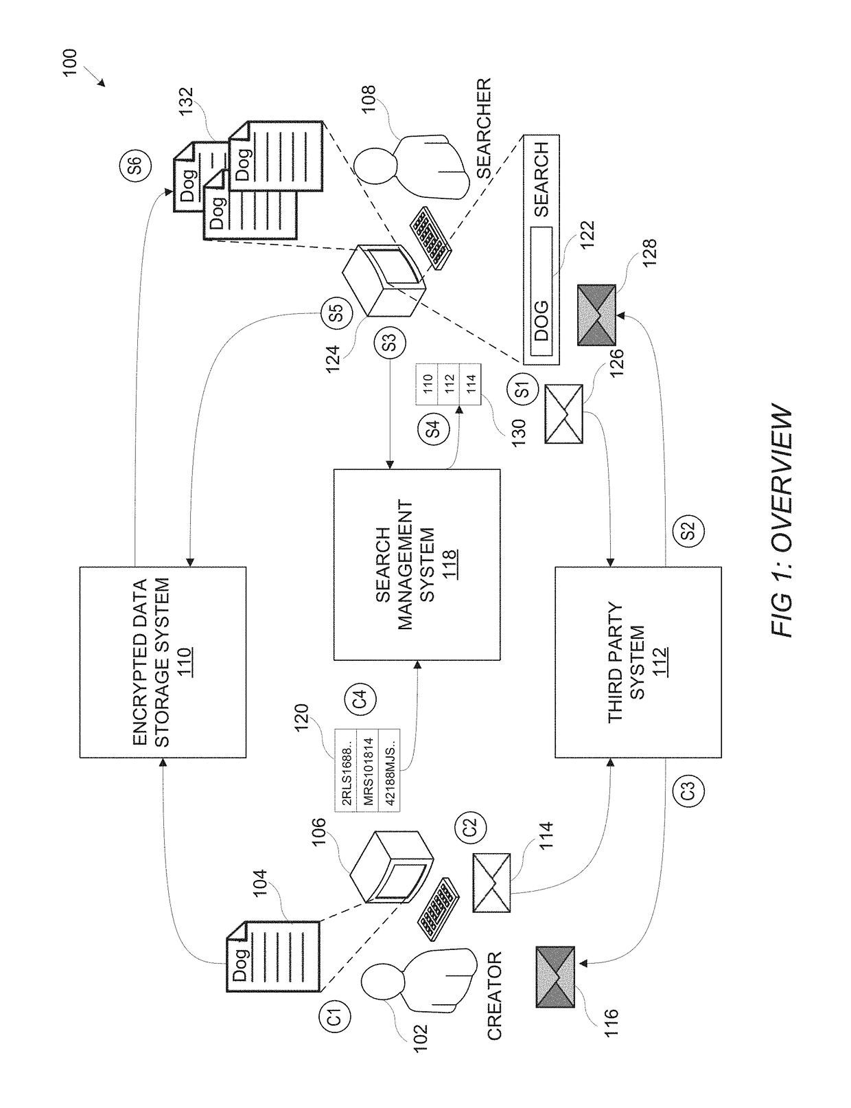 Systems and methods for cryptographically-secure queries using filters generated by multiple parties