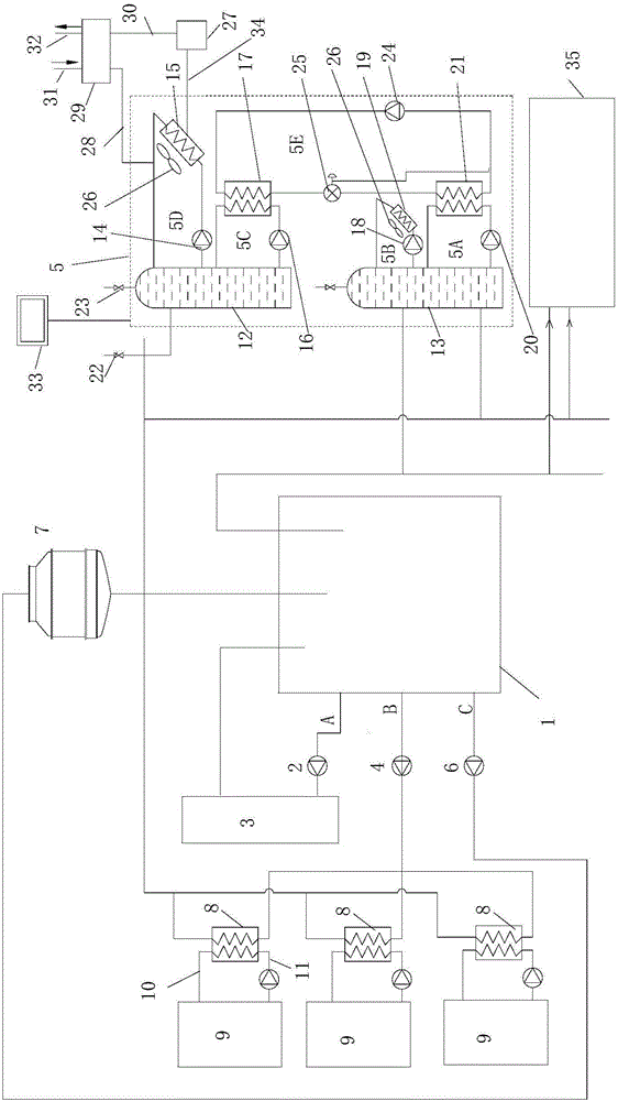 Cold and heat continuous supply system and method for cyclic recycling waste heat of cold utilization equipment