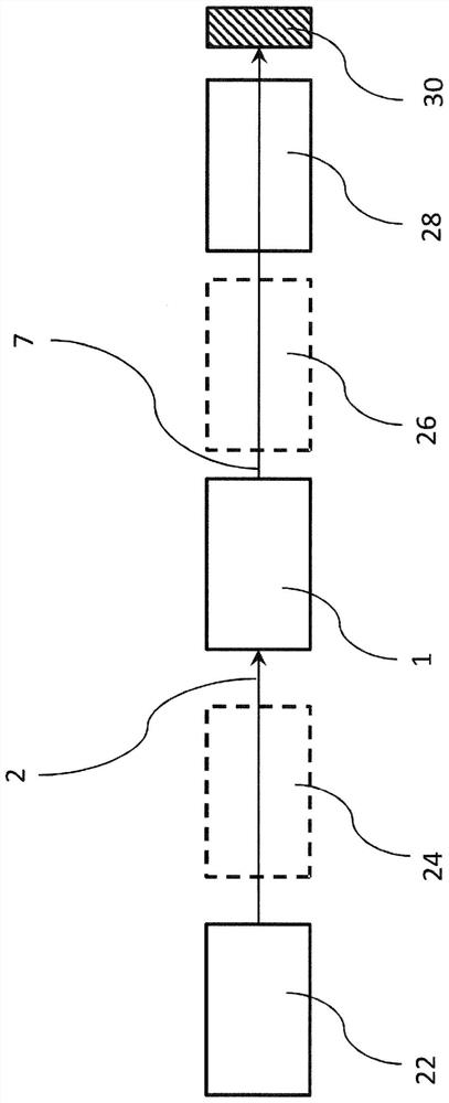 Acousto-optical device and method