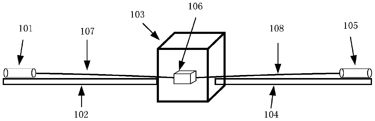 A system and method for eliminating residual magnetic interference of micro-satellites