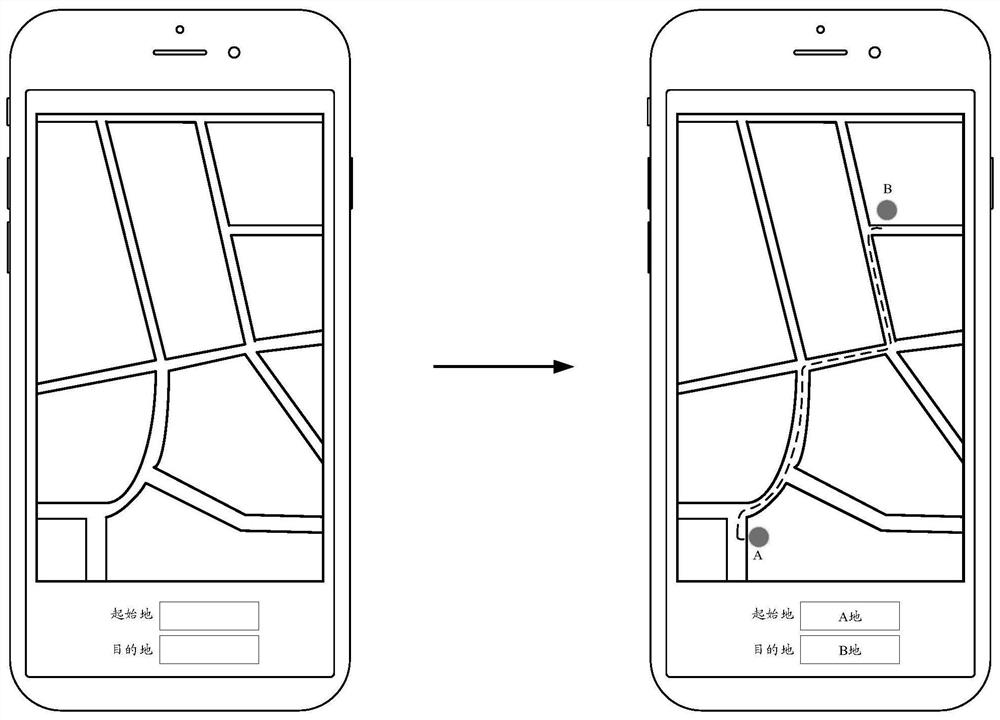 Method and device for page display