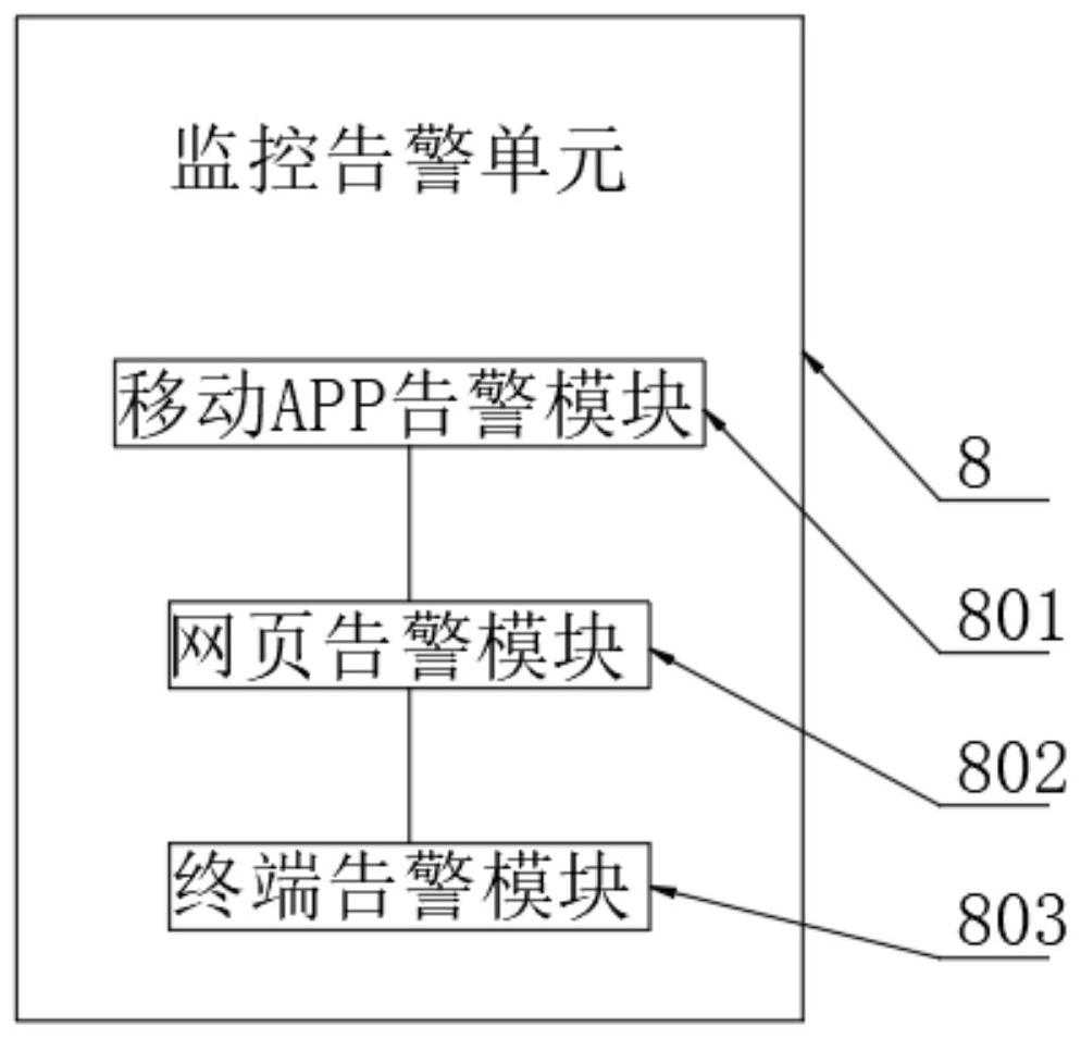 Process engine system for rapidly constructing process