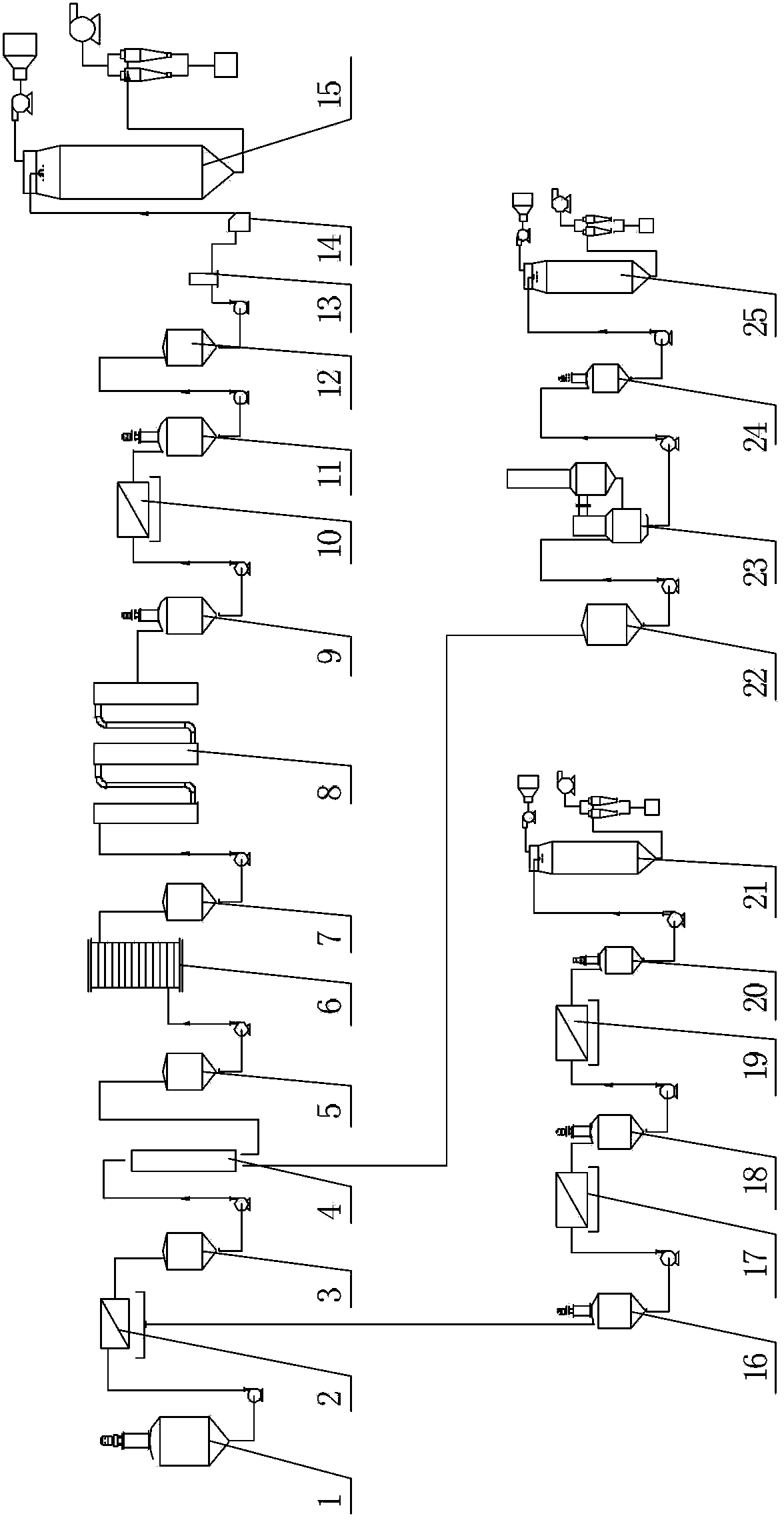 Method and equipment for extracting isoflavone, saponin and oligosaccharide from soy molasses