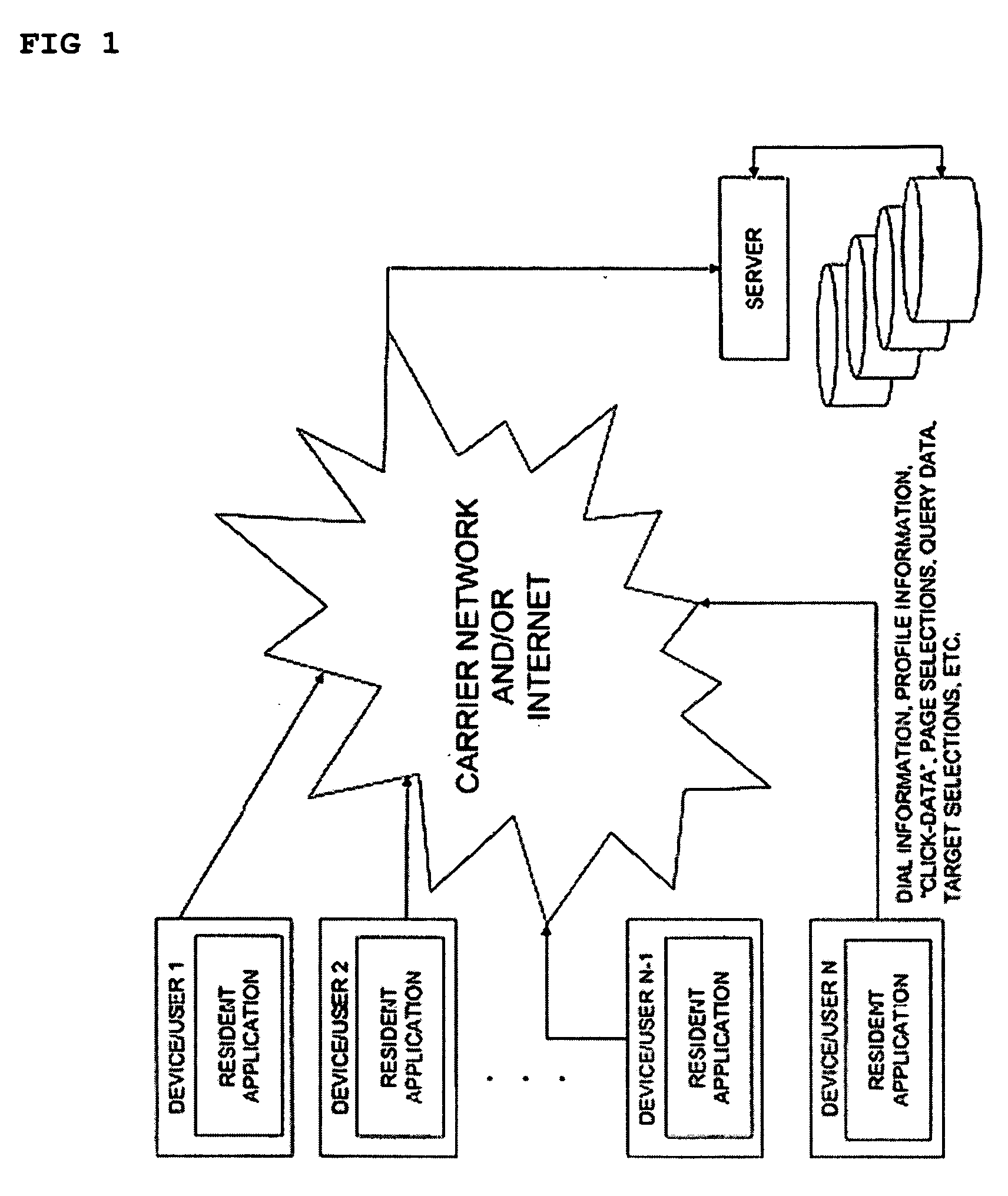 Systems and methods for aggregating telephony and internet data